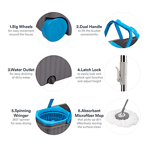 Buy Polyset Spin Mop, Bucket Plastic, With Rod, Blue Online at Best