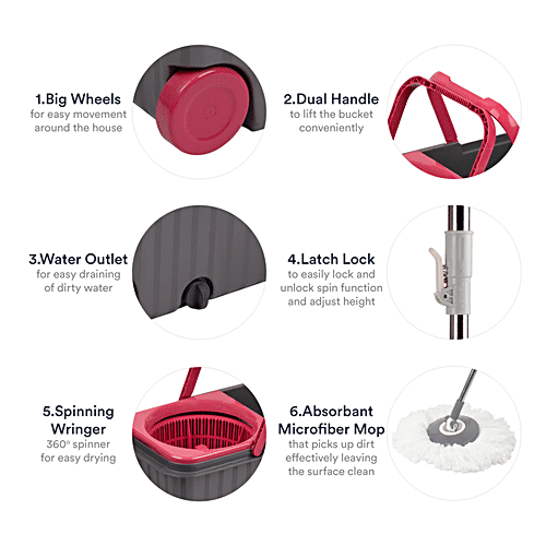 Buy Polyset Dual Wheel Bucket Mop Pink, For Floor Cleaning Online at Best Price of Rs 2179