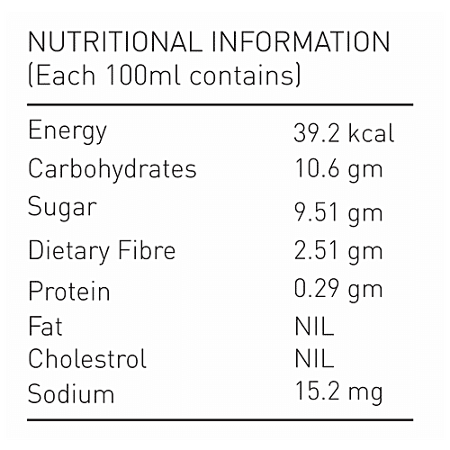 Axiom Alo Frut - Blood Orange Mojito, Brewed Naturally, No Artificial Flavours, 250 ml Tin 