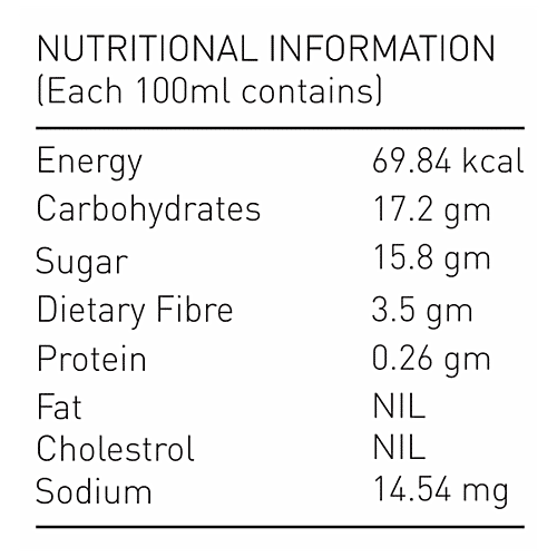 Axiom Alo Frut - Ginger Mojito, Brewed Naturally, No Artificial Flavours, 250 ml Tin 