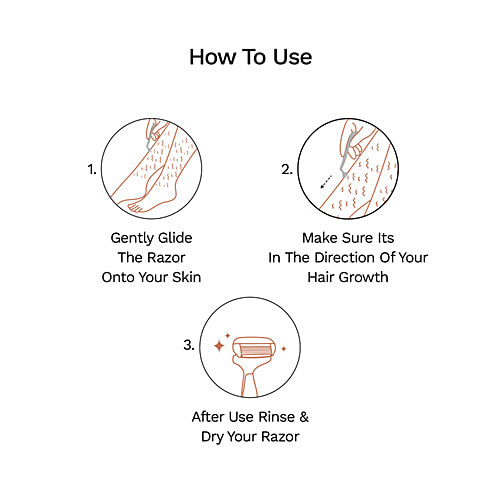 Furr By Pee Safe Body Shaving Razor, 1 pc  