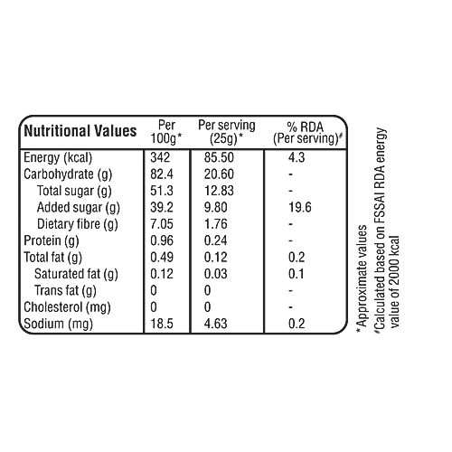 Tasties Mixed Berries Trail Mix, 75 g  