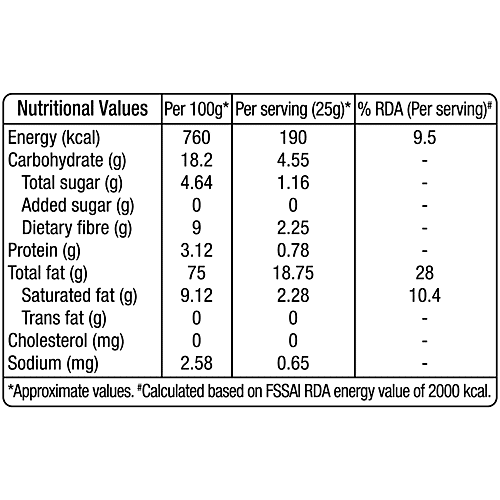 Tasties Macadamia Nuts - From South Africa, 50 g