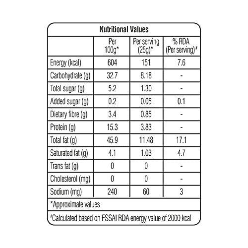 Tasties Peri-Peri Cashew - Flavourful & Crunchy, 75 g  