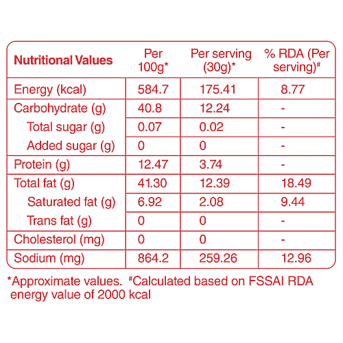 Tasties Origins Namkeen - Bombay Mixture, Crispy, 150 g