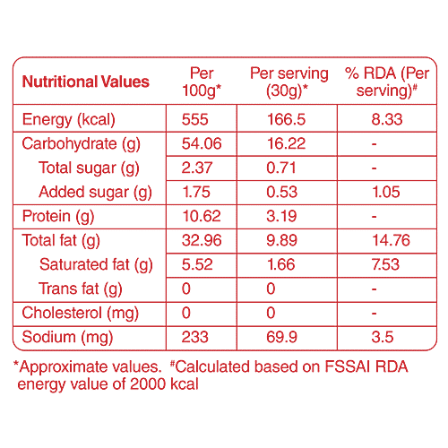 Tasties Origins Namkeen - Poha Chivda/ Mixture, Crispy, 150 g  