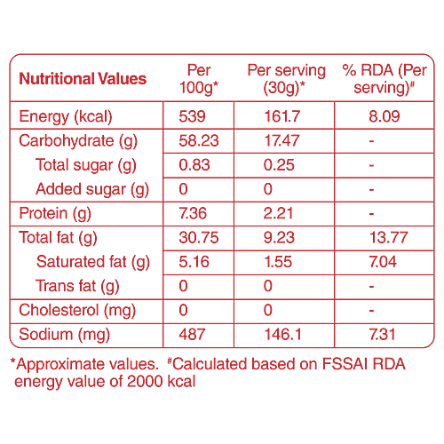 Tasties Origins Maharashtra Chaat Papdi, 150 g Namkeen 