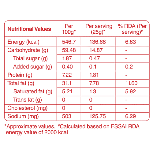 Tasties Origins Kolhapuri Bhadang, Puffed Rice, 100 g Spicy 