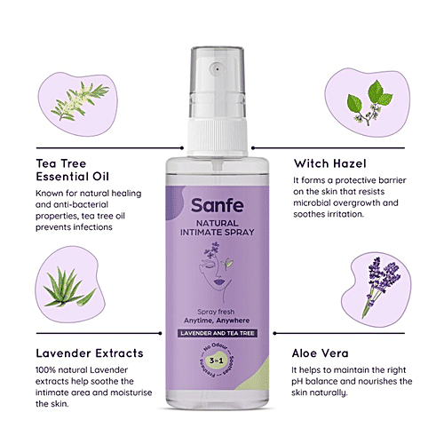 Sanfe Natural Intimate 3 In 1 Spray - With Tea Tree & Lavender, Prevents Fungal Infections, 50 ml  