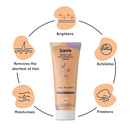 Sanfe Bikini Line Hair Removal 5 In 1 Cream - With Lavender & Aloe Vera, Brightens Skin, 100 g