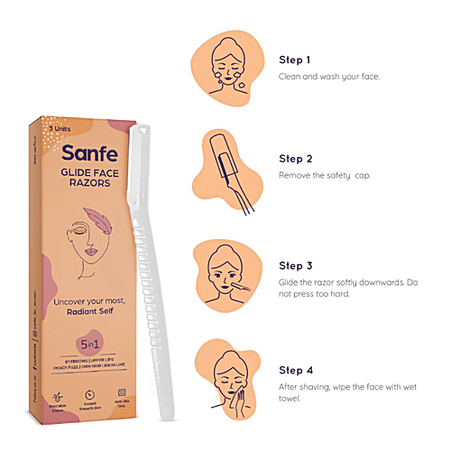 Sanfe Glide Face 5 In 1 Razor - For Eyebrows, Upper Lips, Chin, Bikini Line, Peach Fuzz, 2 pcs  