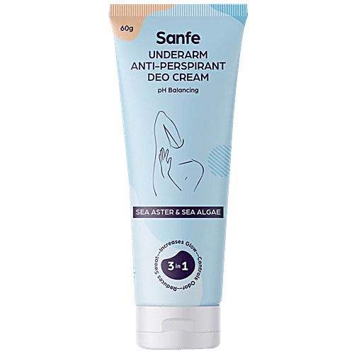 Buy Sanfe Underarm AntiPerspirant Deo Cream Reduces Sweat, Controls