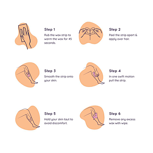 Sanfe Sakura Body Waxing 6 In 1 Strips - For Arms, Legs, Bikini, Stomach, 10 pcs