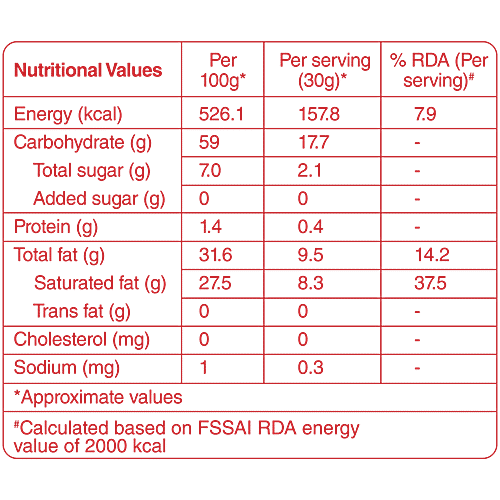 Tasties Origins Kerala Banana Chips, 150 g Namkeen 