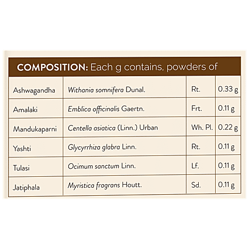 Zandu Ashwagandha Amla Infusion/Kadha - Herbal Tea for Stress Relief and Better Sleep, 37.5 g (25 Tea Bags x 1.5 g Each) 