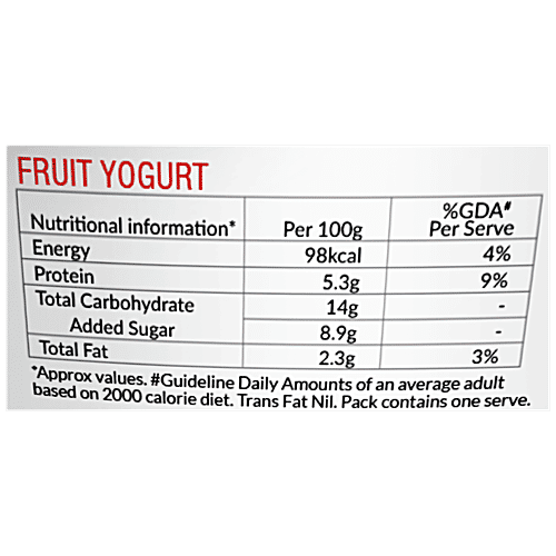 Rufil Swiss Style Yogurt - Strawberry, Protein Rich & Healthy Dessert, 90 g