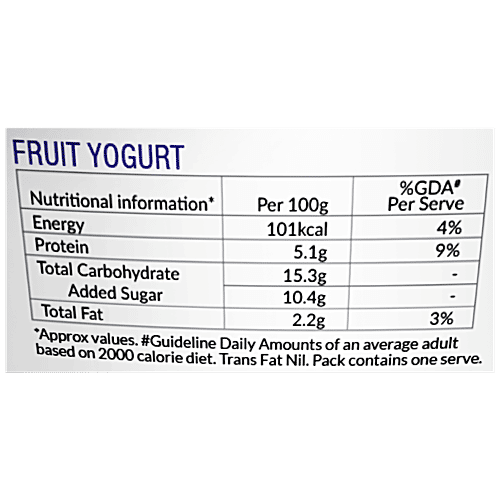 Rufil Swiss Style Yogurt - Blueberry, Protein Rich & Healthy Dessert, 90 g  