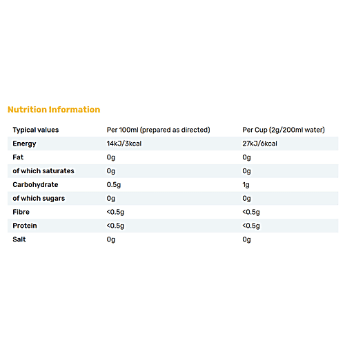 Beanies Flavoured Instant Coffee - Caramel Popcorn, Smooth & Sugar Free, 50 g  