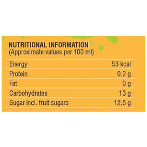 Buy RASKIK Fruit Coconut Water Highly Nutritious, Rich In