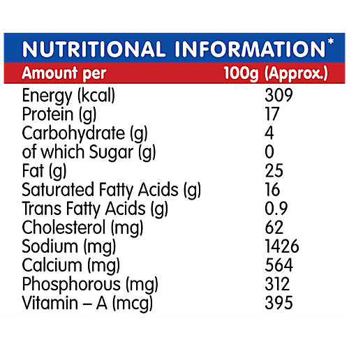Buy Nutdelight Processed Cheese Slice Online at Best Price of Rs 125