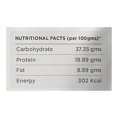 Burlyfield Lemongrass Powder - Rich In Antioxidants, Helps To Detox, 25 g  