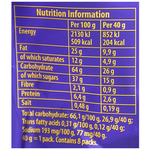 Cadbury Biscuit Collection - Mini Nibbly Fingers, Imported, Rich Classic Taste, 320 g Pouch 