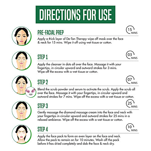 Natures Essence Brightening Diamond Facial Kit, 6 pcs  