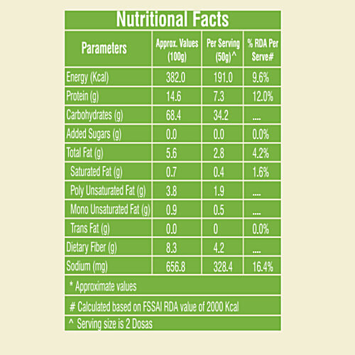 FittR Millets Dosa Mix - Ready To Cook, Natural, No Preservatives, 200 g Box 