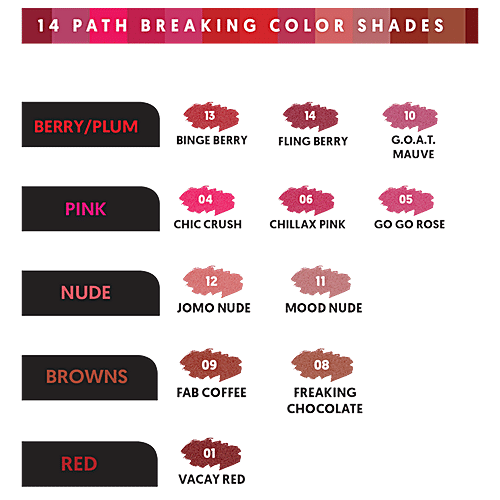 Street Wear Lip2Last Matte Liquid Lipstick - With Vitamin E, 24 Hours Smudge & Transfer Proof, 3.15 g Chillax Pink 