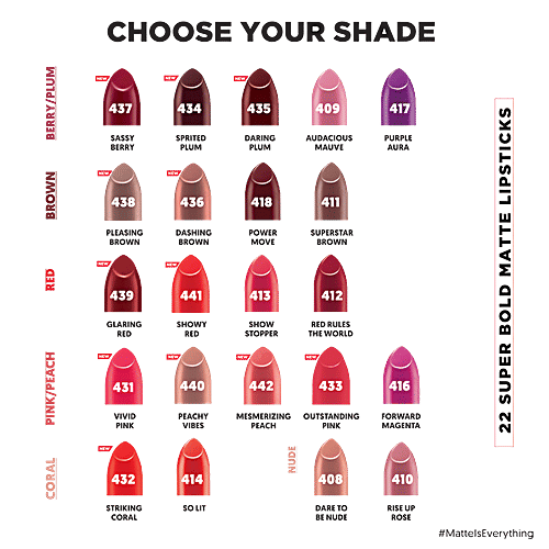 Revlon Super Lustrous Bold Matte Lipstick - Creamy, Moisturising, No Caking, 4.2 g Peachy Vibes 