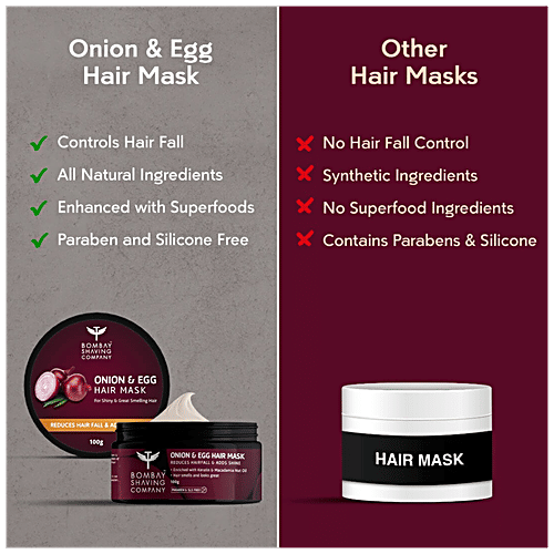 Bombay Shaving Company Onion & Egg Hair Mask, 100 g of Rs 280 bigbasket