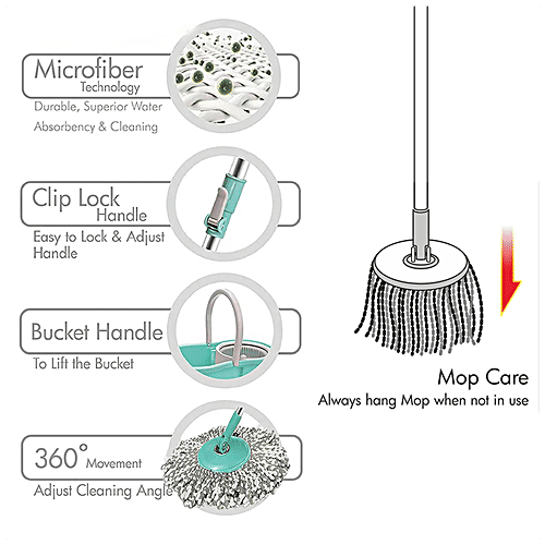 Buy Milton Spotzero Spin Mop Bucket Durable, Comfortable Grip, Aqua