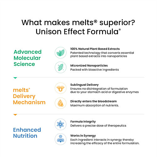 Wellbeing Nutrition Melts Into A Restful Sleep Oral Thin Strips - Melatonin 10mg, Calming Chamomile Lavender, 60 g (30 pcs x 2 g each) 