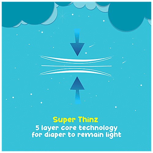 Super Cute's WonderThinz Ultra Thin Pull Up Diapers - Soft, Absorbent, Wetness Indicator, M, 29 pcs  