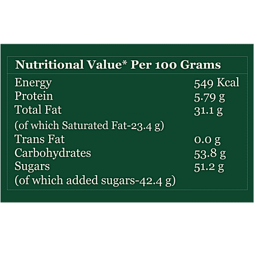 The Betel Leaf Co. Calcutta Meetha Infused Dark Mint Chocolate, 100 g Goodness of Chocolate, Richness of Milk, Meetha Paan