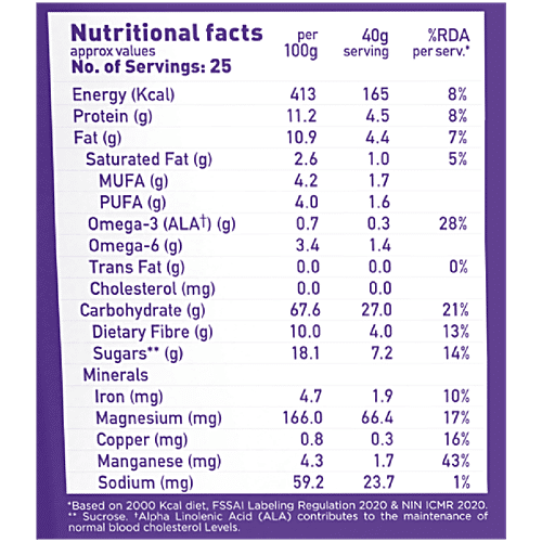 Yoga Bar Oats - Dark Chocolate, Healthy, High In Fibre, Breakfast Cereal, Gluten Free, 1 kg Pouch Healthy
High In Fibre
Gluten Free