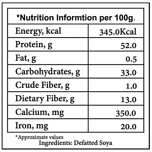 Buy SHUDHSOYA Soya Wedge High In Protein, No Cholesterol, Delicious