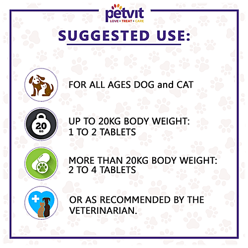 Petvit Skin Coat Tablets - Healthy Coat, Shine & Texture, Reduces Unwanted Shedding, For All Age Dogs, 60 pcs