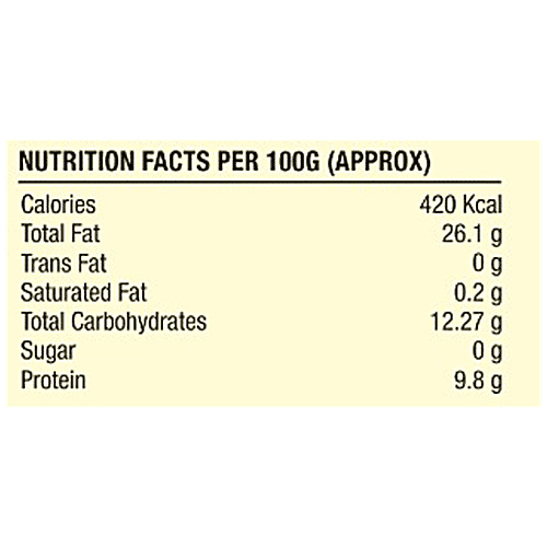 Snaqary Ratlami Multigrain Sev - Super Grain Ragi, High In Protein, Healthy, Delicious, 140 g Standy Pouch 