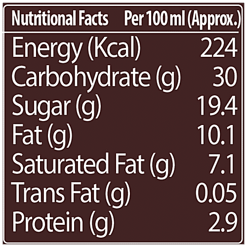 Buy Cream Bell Ice Cream Cake Party Roll, Belgian Chocolate Online at