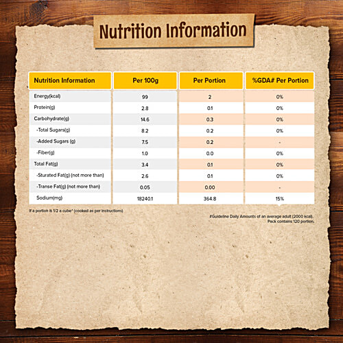 Maggi Magic Cubes - Vegetarian, 240 g (60 x 4 g) Masala For Rice Dishes, Vegetables, Soups & Curries