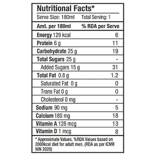 Epigamia  Strawberry Milkshake, 180 ml  