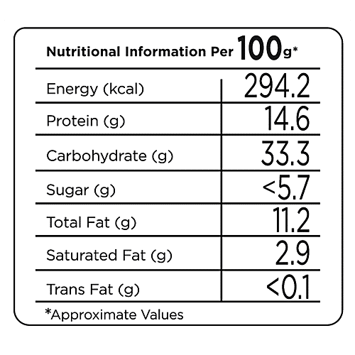 DesiChef Vegetable Burger Patty - Ready To Eat, No Added Preservatives, Colour, 20 pcs  