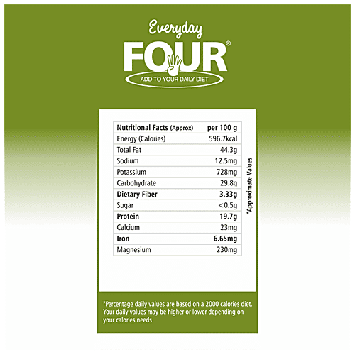 Buy Everyday Four Cashew Nuts Rich In Vitamins & Essential Minerals, Low Cholesterol Online at