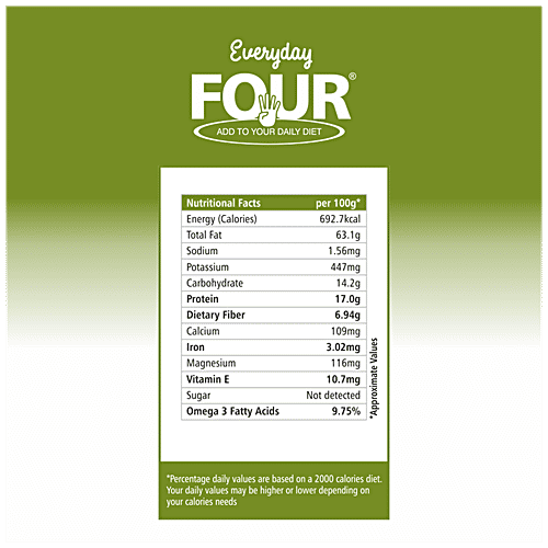 Everyday Four Walnuts/Akhrot - Rich In Antioxidant & Omega 3, Cholesterol Free, 200 g Box 