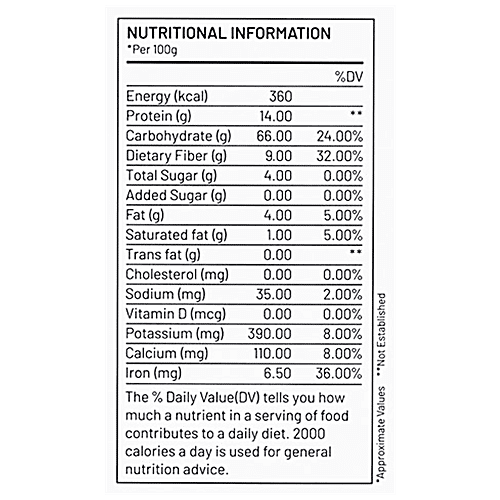 Buy Ancient Roots Multigrain Flour No Wheat, Rich In Fibre, Protein