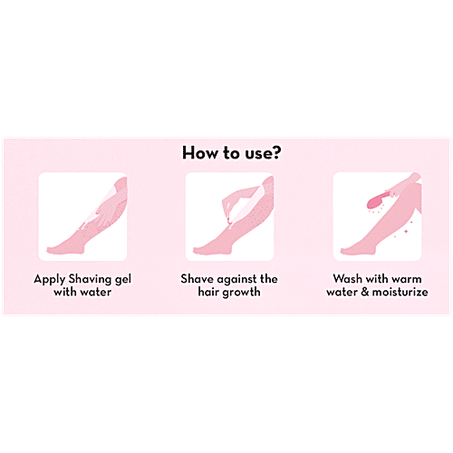 Plush 5 Blades Razor - With Aloe Vera & Vitamin E-Strip, For Normal, Sensitive Skin, 1 pc  