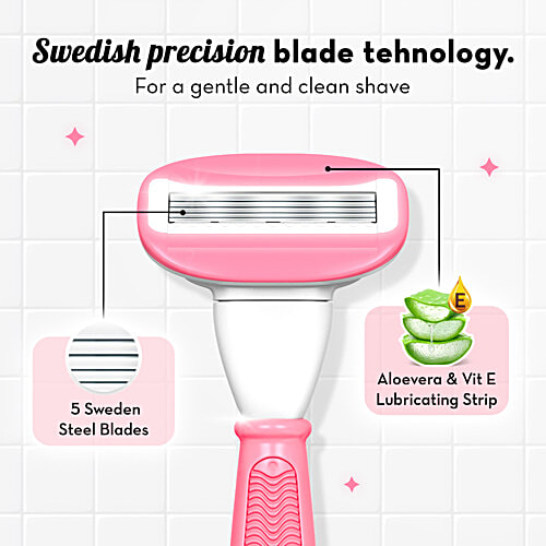 Plush 5 Blades Razor - With Aloe Vera & Vitamin E-Strip, For Normal, Sensitive Skin, 1 pc  