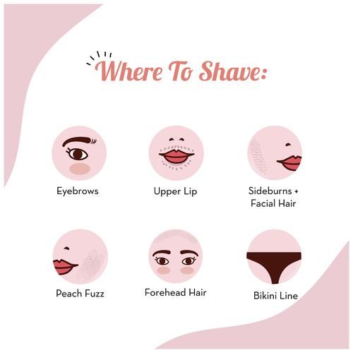 Buy Plush Foldable Face Razors - Instant Hair Removal, For Facial, Upper  Lips & Eyebrows Online at Best Price of Rs  - bigbasket