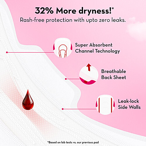 Plush Ultra Thin Sanitary Pads With Disposable Pouches & 4 Panty Liners - XL & XXL, 30 pcs 100% US Cotton, Rash-Free